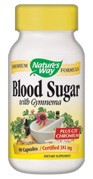 Blood Sugar with Gymnema