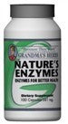 Nature's Enzymes